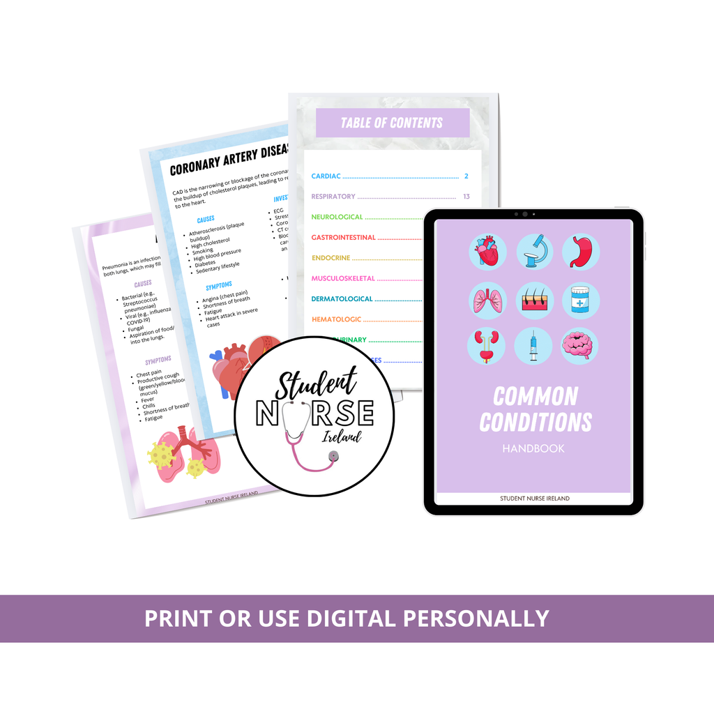 Common Conditions Handbook