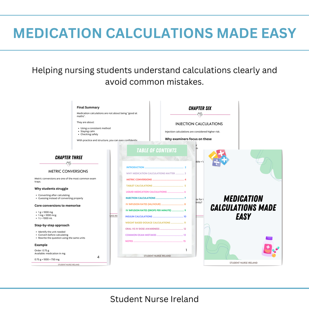 Medication Calculations Ebook