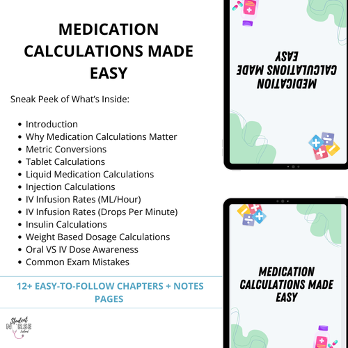 Medication Calculations Ebook
